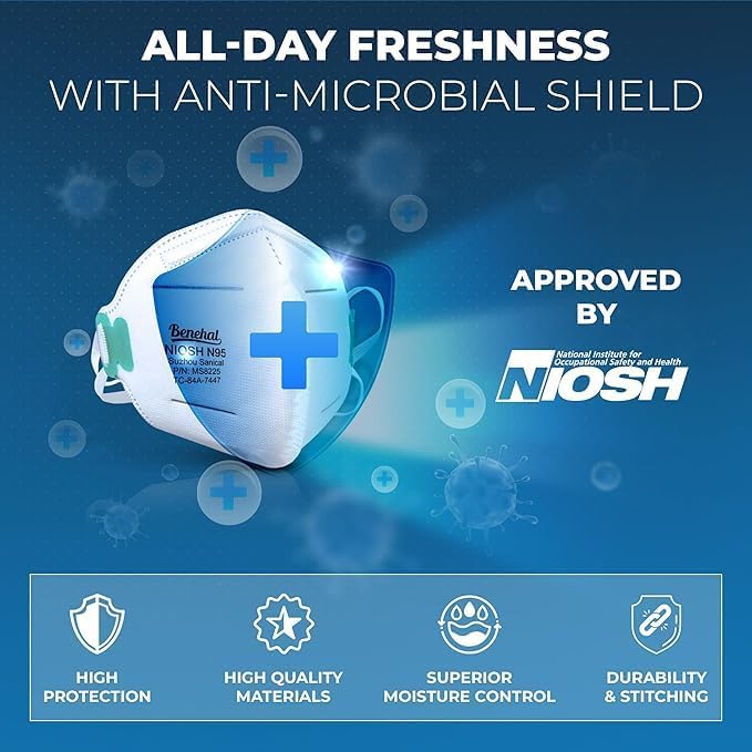 benehal N95 Masks for Adults - NIOSH-Approved Individually Wrapped Reusable N95 Face Masks- 95% Filtration for Easy Breathing - Image 4